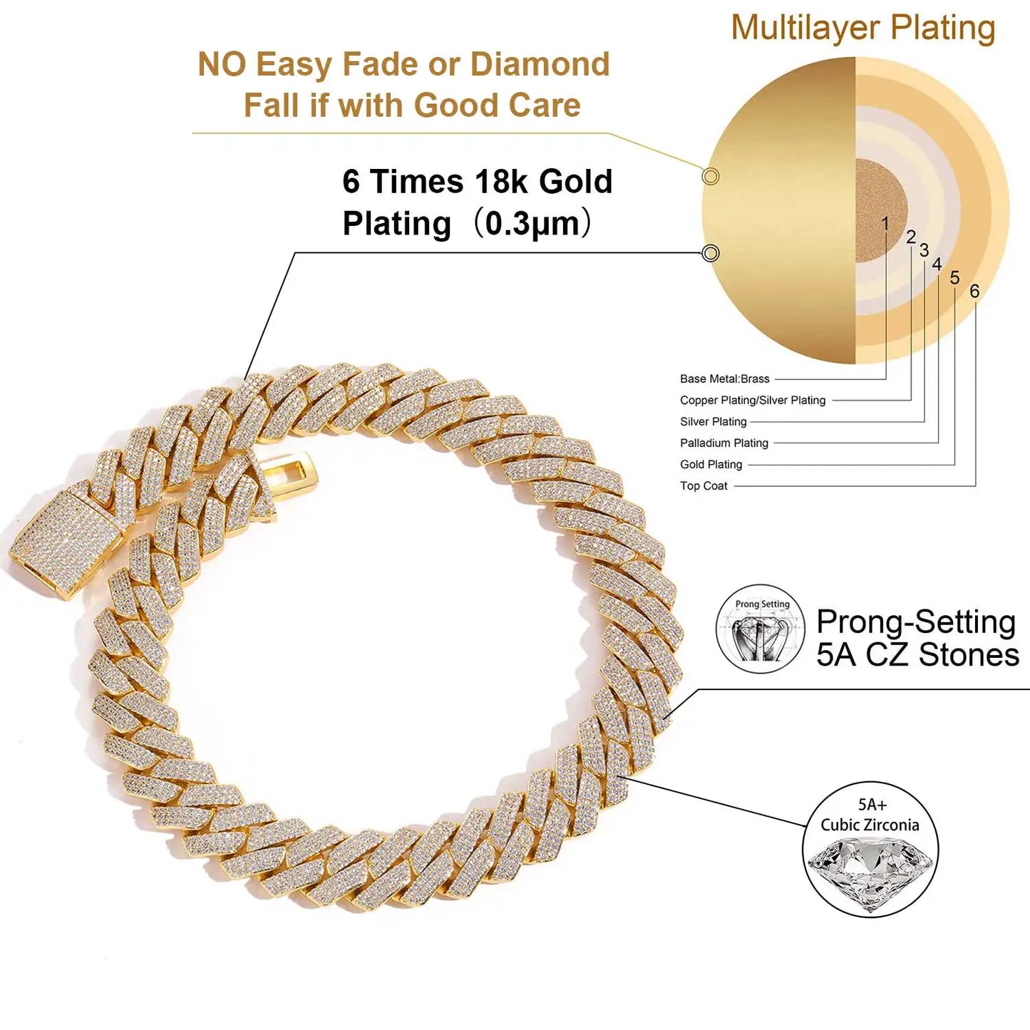 Miami Ice 20mm Iced Cuban Chain